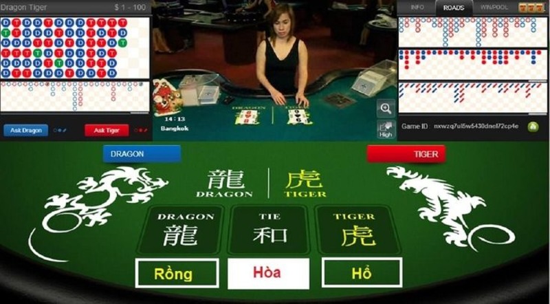 Mọi hành động trong game đều được trực tiếp trên màn hình